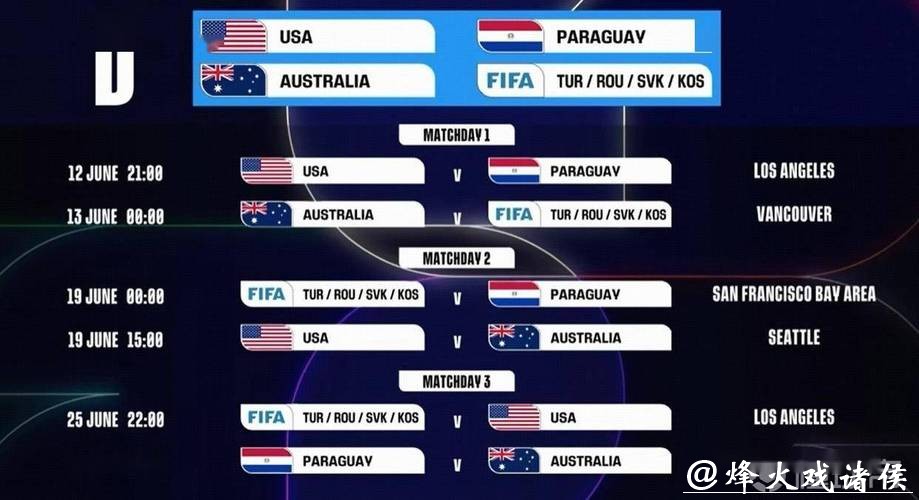 2026世界杯完整赛程发布与详细安排 2026世界杯完整赛程发布与详细安排