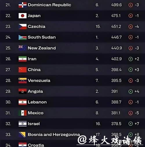 篮球世界杯下注软件下载