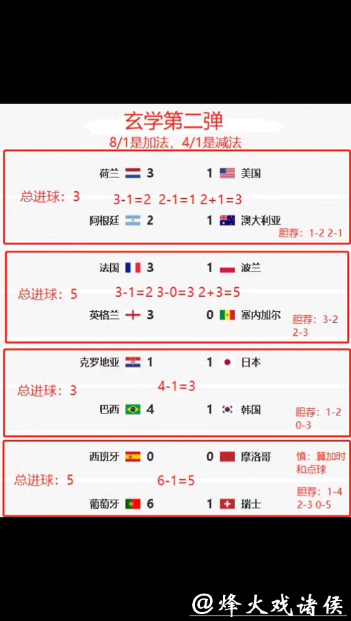 世界杯竞猜平台用户真实评价解析