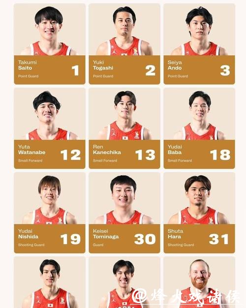 世界杯下注盘口攻略解析