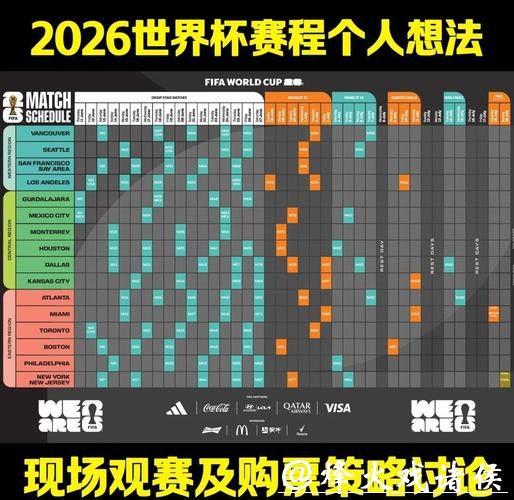 2026世界杯赛事深入分析报告 2026世界杯赛事深入分析报告