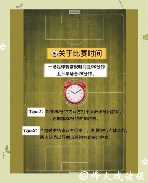 全面解析世界杯外围玩法技巧 全面解析世界杯外围玩法技巧