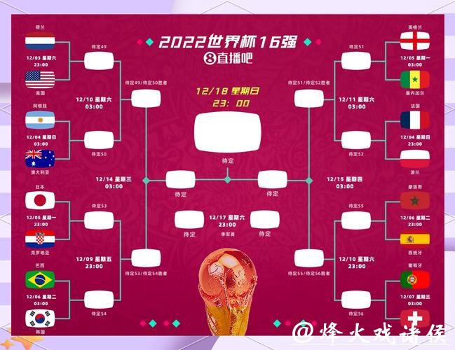 2026年世界杯竞猜下注攻略 2026年世界杯竞猜下注攻略